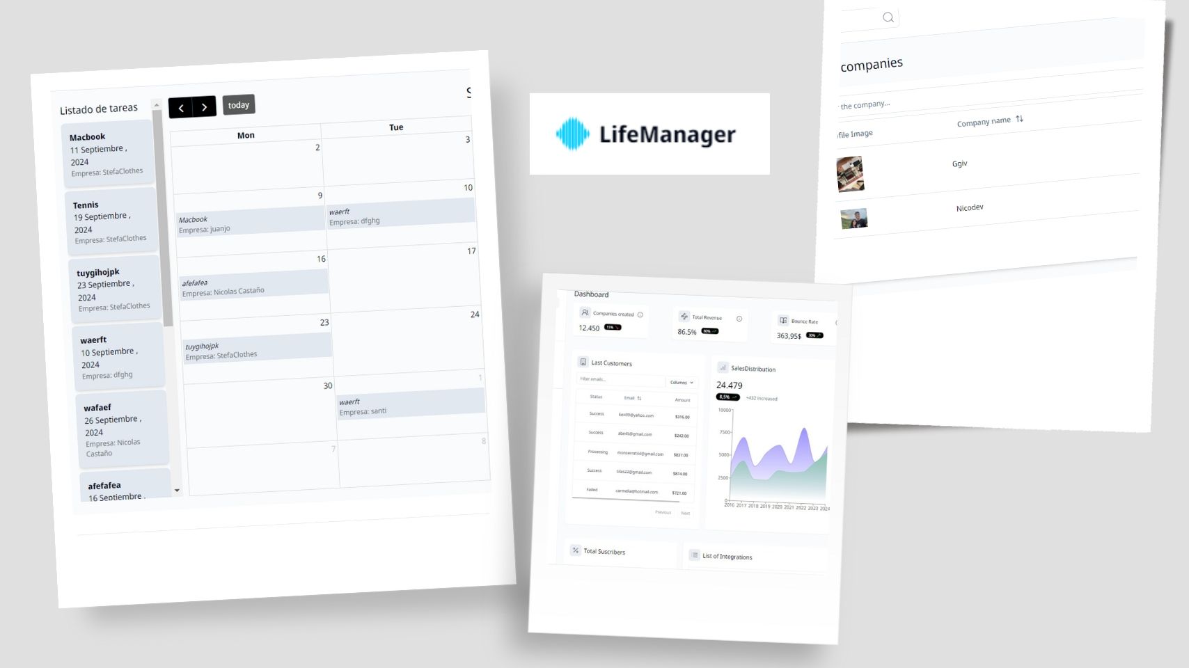 Vista previa del proyecto Project Dashboard